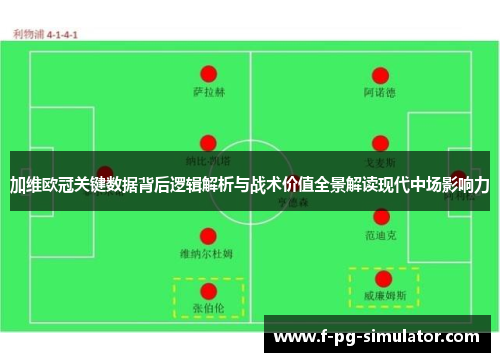 加维欧冠关键数据背后逻辑解析与战术价值全景解读现代中场影响力 加维欧冠关键数据背后逻辑解析与战术价值全景解读现代中场影响力