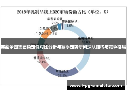 英超争四集团稳定性对比分析与赛季走势研判球队结构与竞争格局 英超争四集团稳定性对比分析与赛季走势研判球队结构与竞争格局