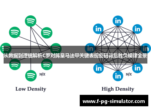 从数据到逻辑解析C罗对阵皇马法甲关键表现密码背后胜负规律全景 从数据到逻辑解析C罗对阵皇马法甲关键表现密码背后胜负规律全景