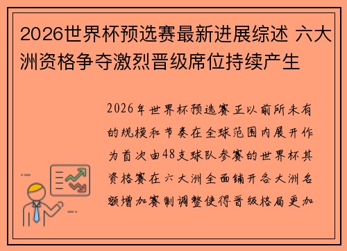 2026世界杯预选赛最新进展综述 六大洲资格争夺激烈晋级席位持续产生